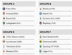 LDC : Émotions garanties pour les frères Touré et PEA