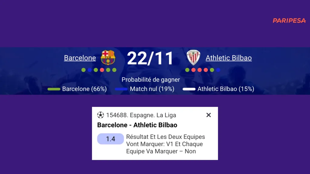 Pariez sur la rencontre entre le FC Barcelone et l'Athletic Bilbao sur PariPesa.