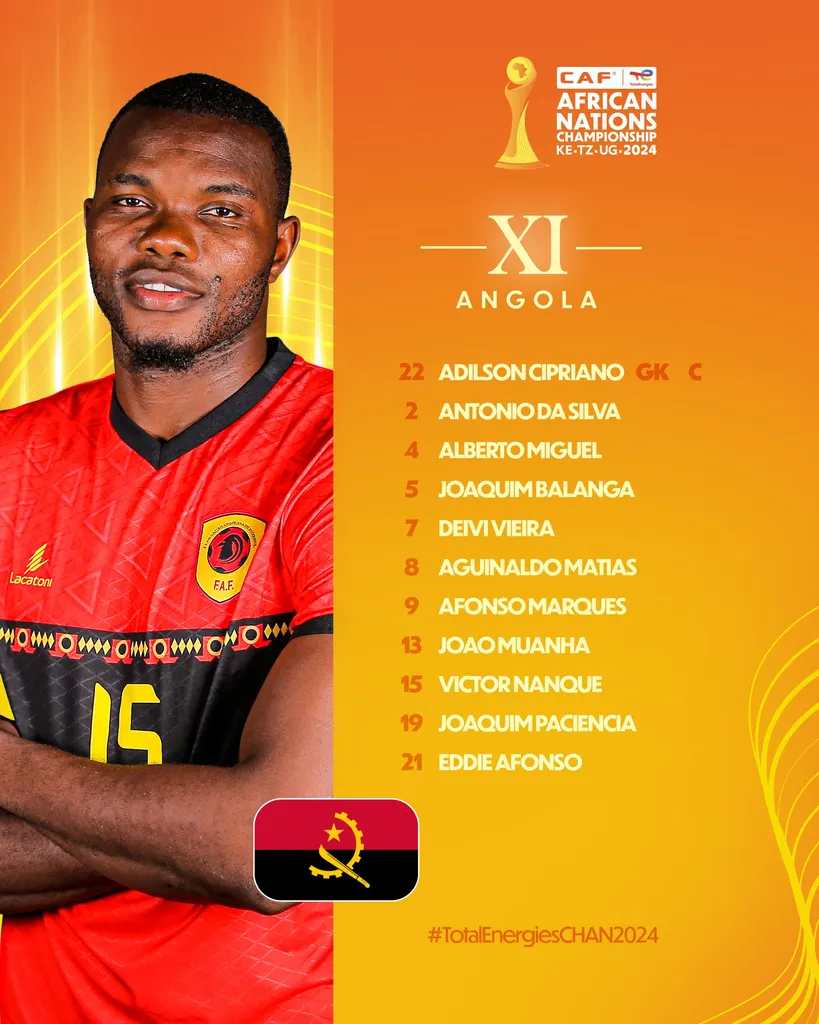 Compo Angola A&rsquo; contre Maroc A&rsquo; CHAN 2025