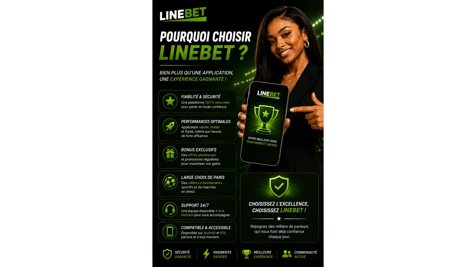 Les principaux avantages de l'application Linebet pour les parieurs africains