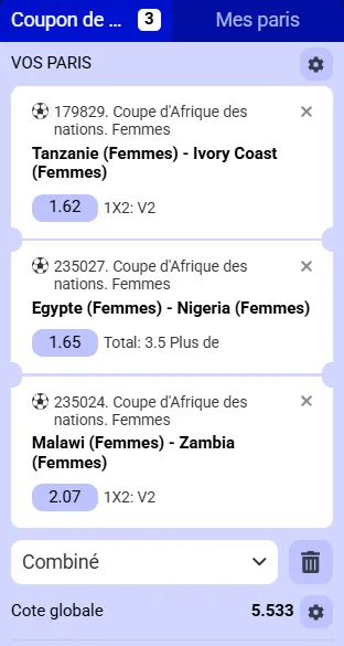 Coupon combin&eacute; CAN f&eacute;minine code promo Paripesa 2026