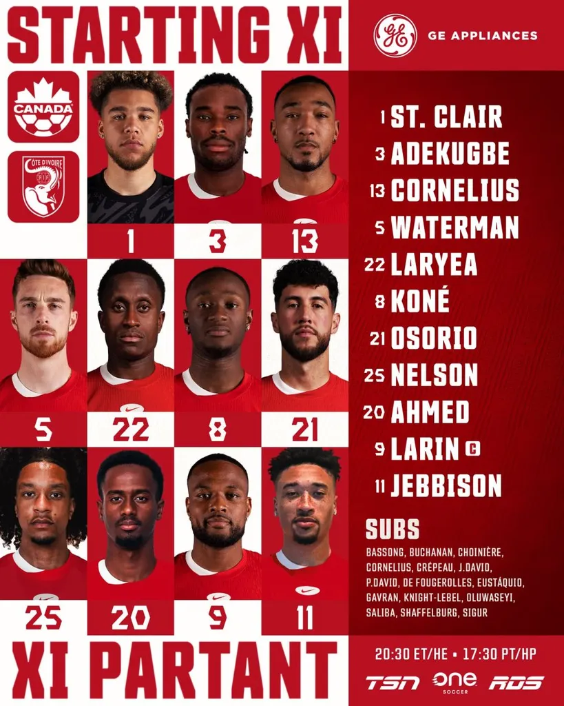 Compo Canada contre C&ocirc;te d&rsquo;Ivoire