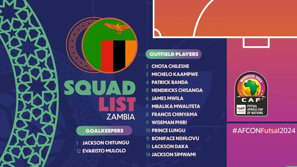 Liste Zambie CAN Futsal 2024