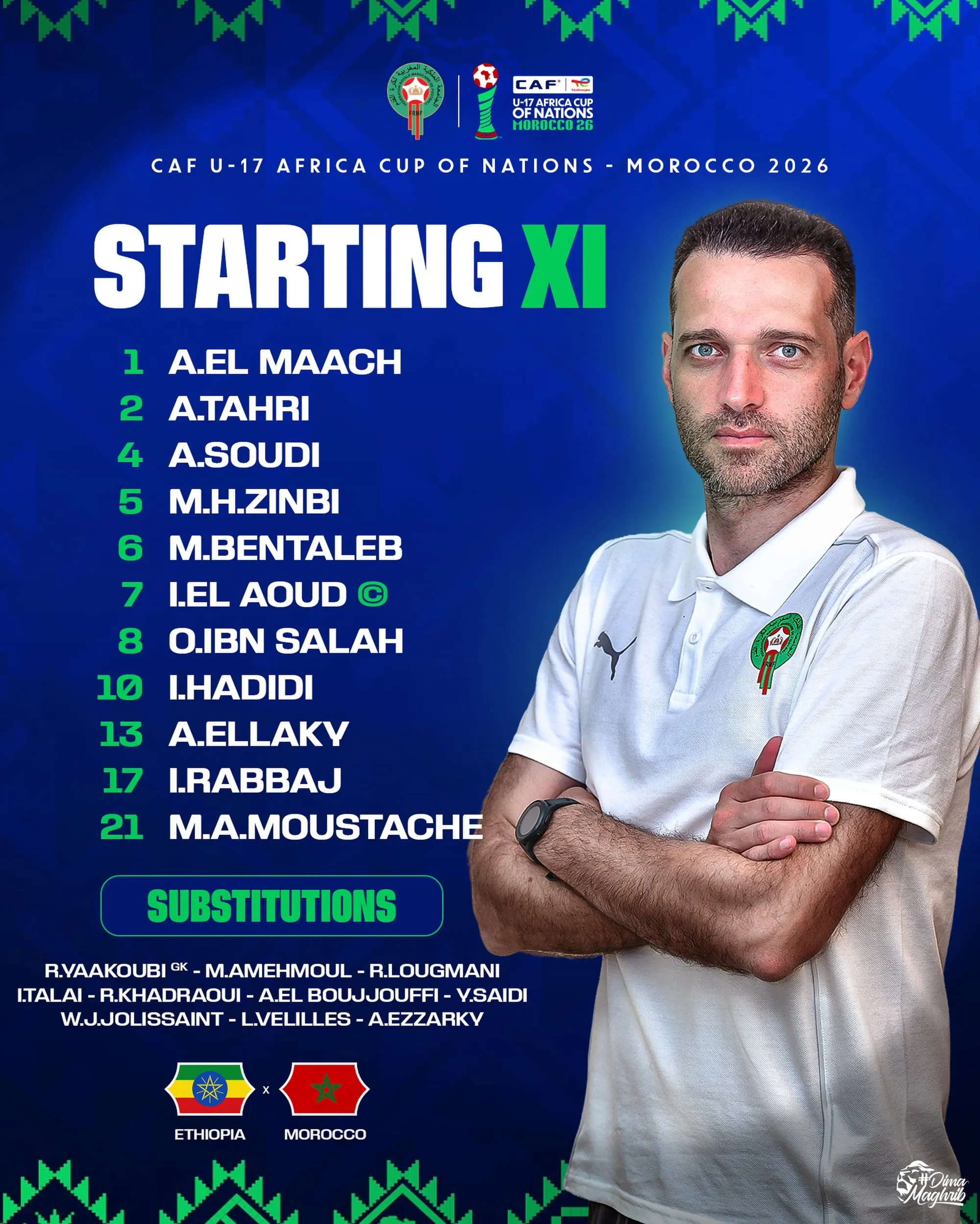 Compo Maroc &ndash; Ethiopie CAN I17