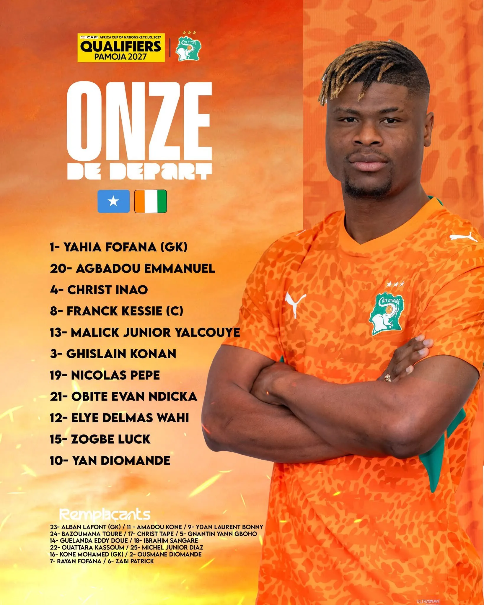 Compo C&ocirc;te d&rsquo;Ivoire contre Somalie
