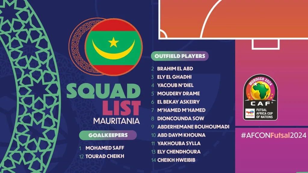 Liste Mauritanie CAN Futsal 2024