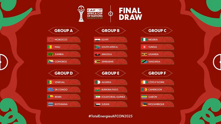 CAN 2025 : le Maroc pas &eacute;pargn&eacute;, la C&ocirc;te d&rsquo;Ivoire avec le Cameroun, l&rsquo;Alg&eacute;rie face &agrave; ses bourreaux, un groupe de la mort&hellip; Le tirage complet