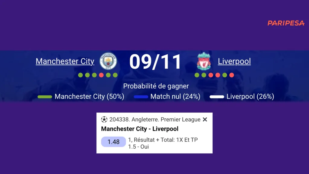 Pariez sur la rencontre entre Manchester City et Liverpool sur PariPesa.
