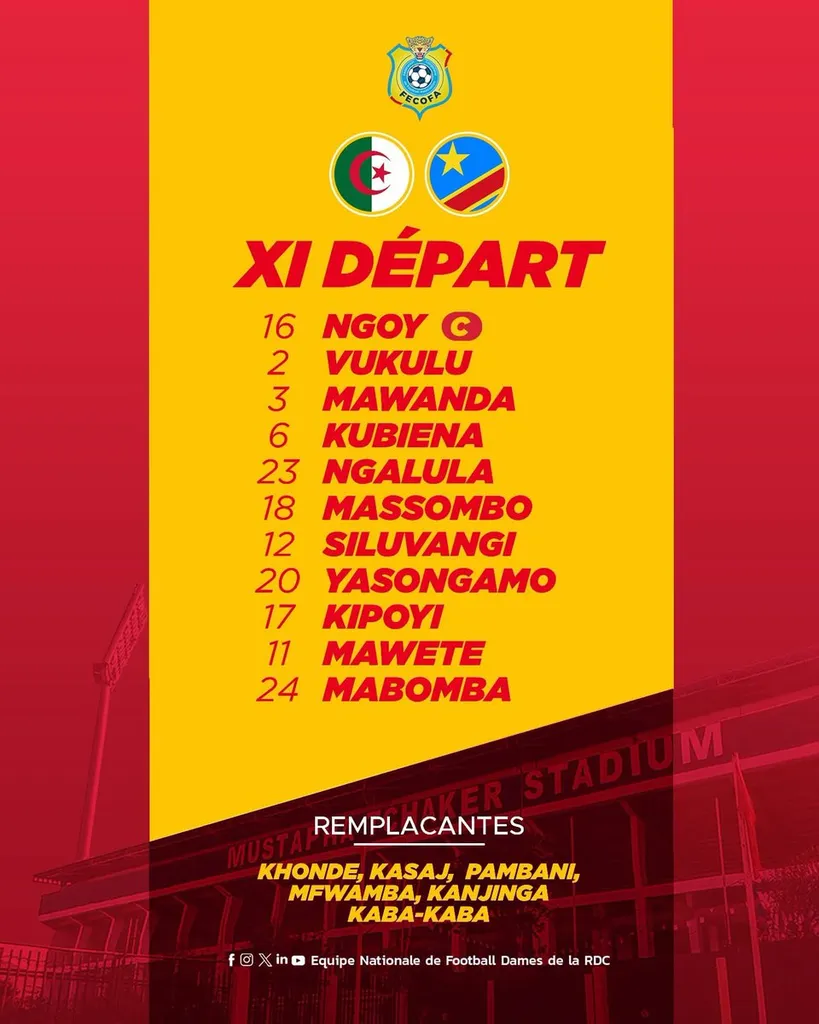 Compo RDC f&eacute;minine contre Alg&eacute;rie
