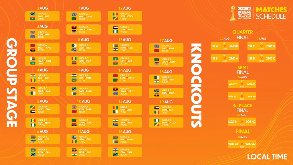 Calendrier CHAN 2025