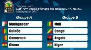 CAN U17 : le Mali s’en sort bien, pas Madagascar