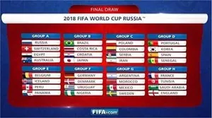 Mondial 2018 (simulation) : l’Egypte plutôt gâtée, le Sénégal pas du tout, le Maroc avec l’Argentine, la Tunisie avec la France