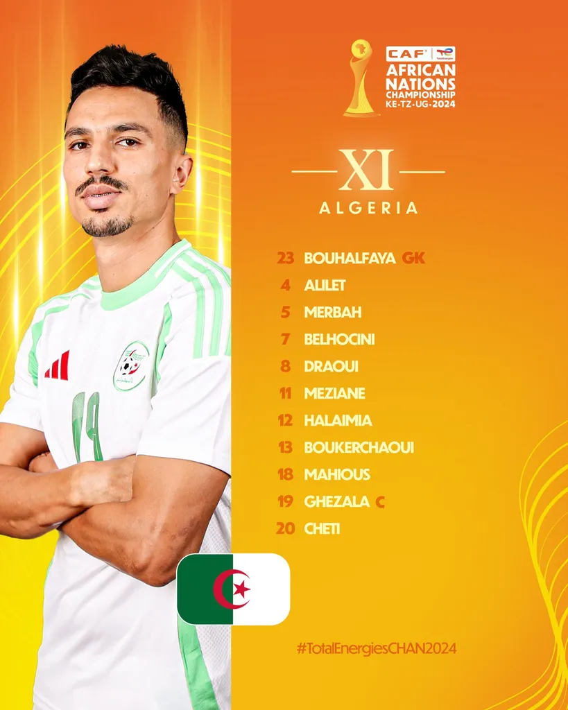 Compo Alg&eacute;rie A&rsquo; contre Ouganda A&rsquo; CHAN 2025