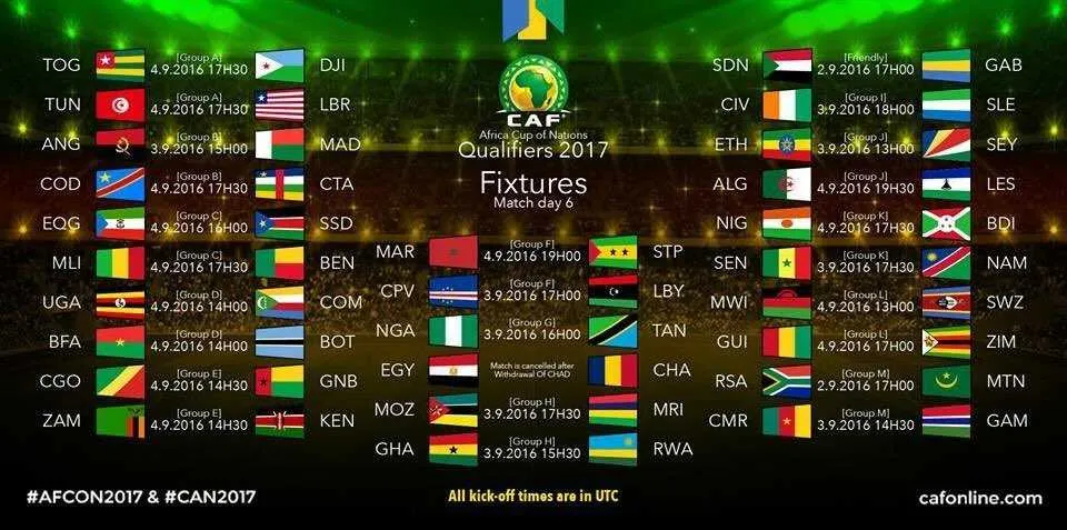 CAN 2017 : Le programme de la 6e journ&eacute;e