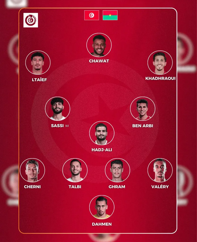 Compo Tunisie contre Burkina Faso