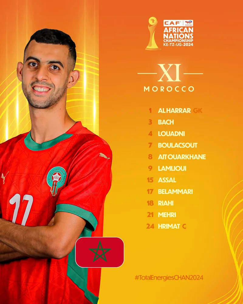 Compo Maroc contre Zambie CHAN 2025