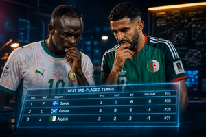 L&rsquo;actualit&eacute; du football africain