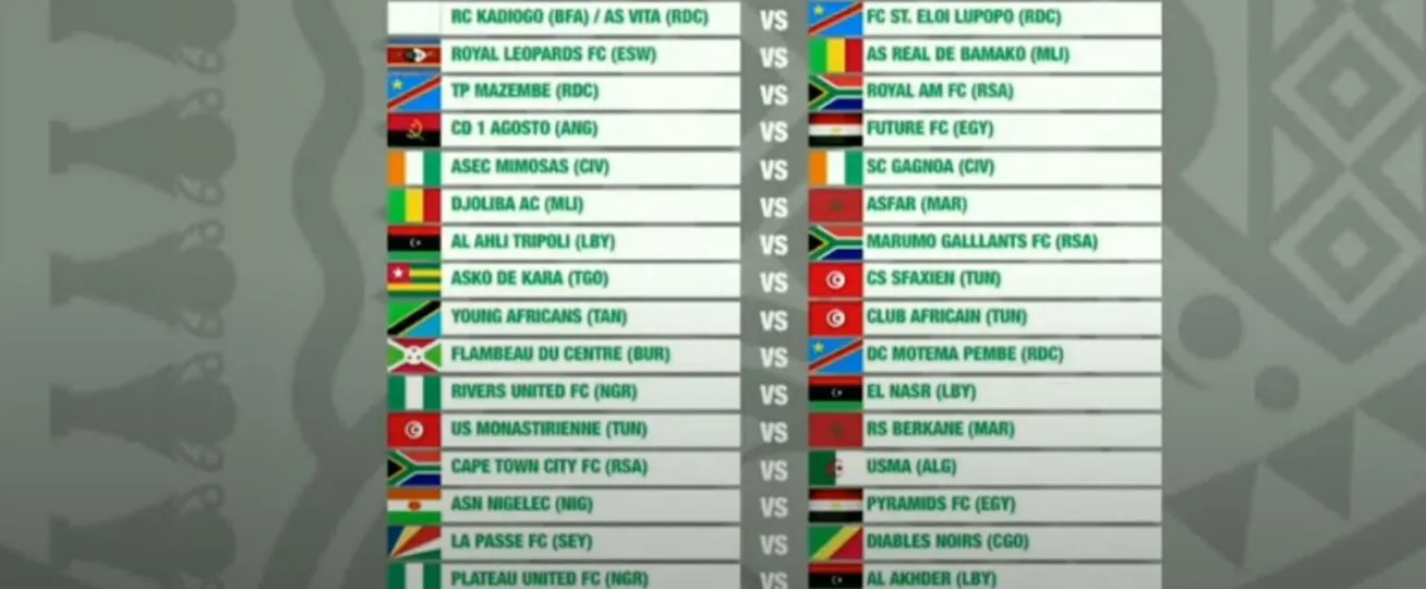 Tirage au sort Coupe de la CAF&nbsp;: le TP Mazembe et l&rsquo;USMA en Afrique du Sud, choc fratricide ivoirien, Berkane en Tunisie&hellip; Les affiches du tour de cadrage