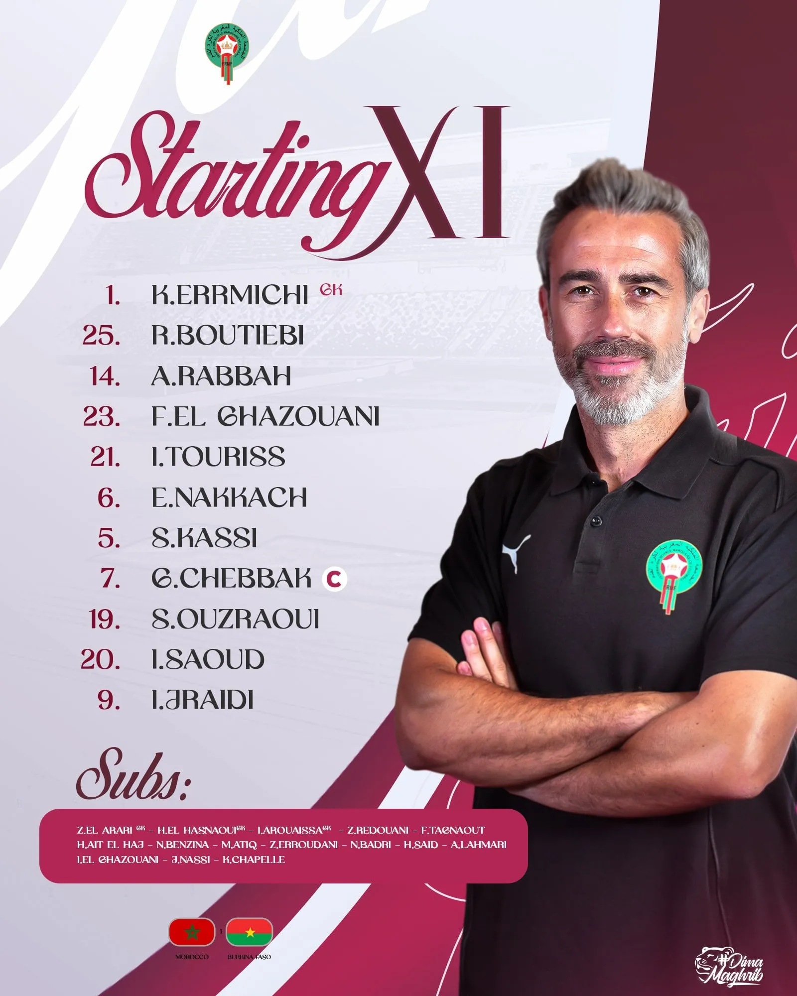 Compo Maroc f&eacute;minin contre Burkina Faso
