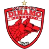Dinamo Bucharest