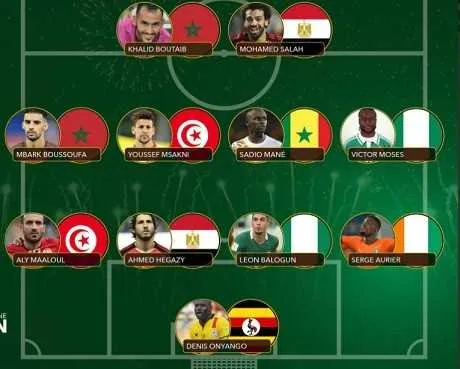 Mondial 2018 : l&rsquo;&eacute;quipe-type des &eacute;liminatoires (zone CAF)