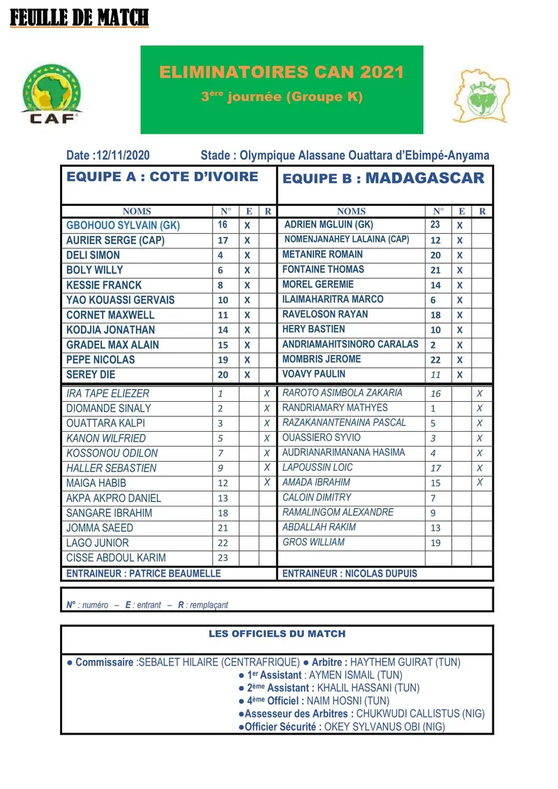 Feuille%20de%20match%20C%C3%B4te%20d%27Ivoire%20Vs%20Madagascar%20du%2012%20novembre%202020%20%C3%A0%20Ebimp%C3%A9 0001
