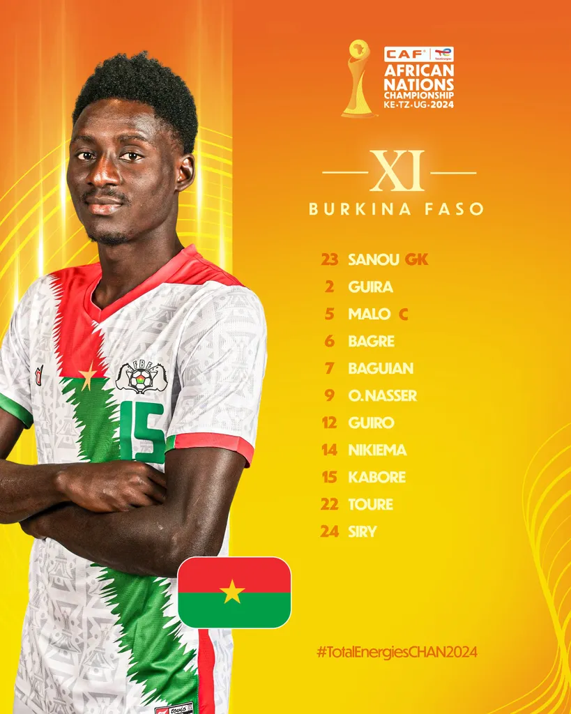 Compo Burkina Faso A’ contre Mauritanie A’ CHAN 2025