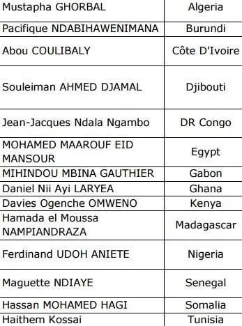 CAN U17 : la liste des arbitres retenus