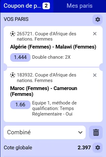 Coupon combin&eacute; CAN f&eacute;minine code promo Paripesa 2026