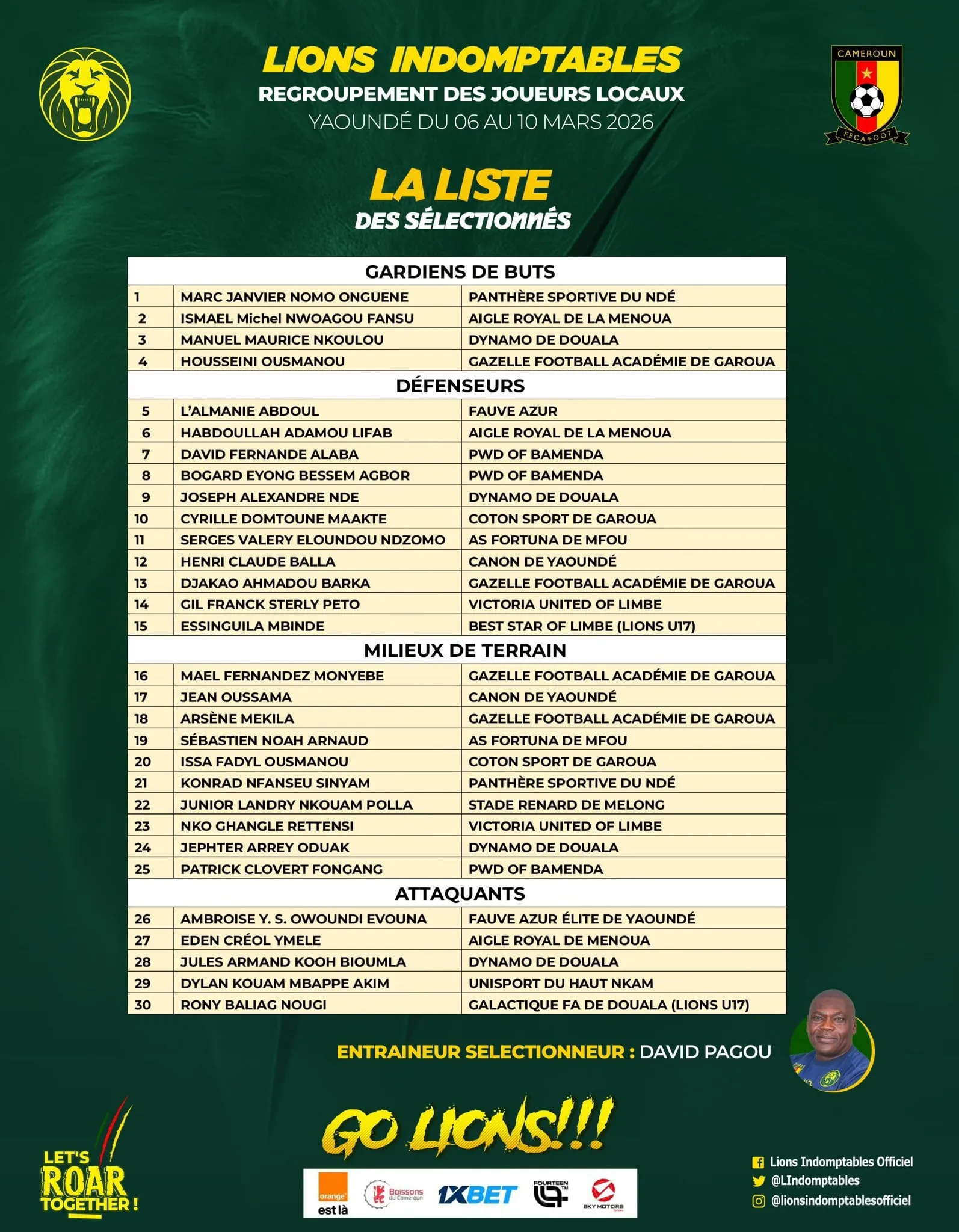 Liste joueurs locaux Cameroun