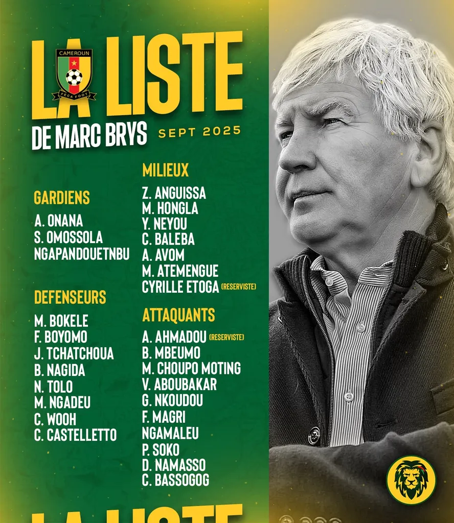 Liste Cameroun