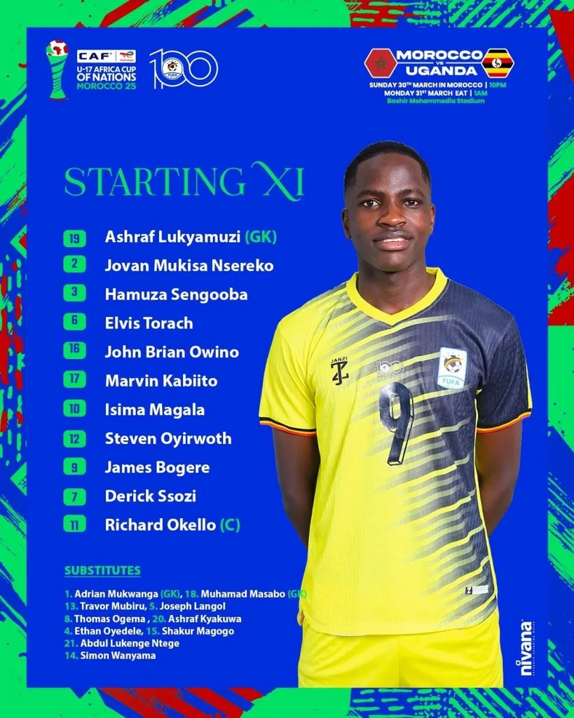 Compo Ouganda U17 contre Maroc U17
