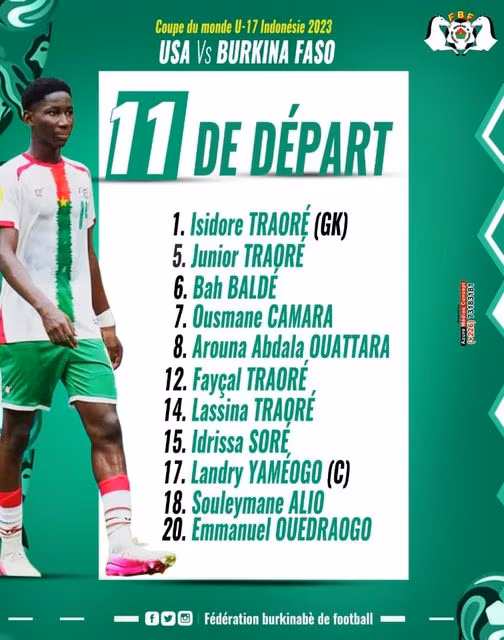 Burkina Faso U17, compo USA