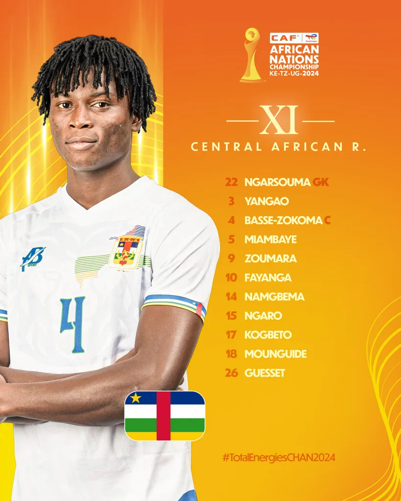 Compo Centrafrique A’ contre Mauritanie A’ CHAN 2025