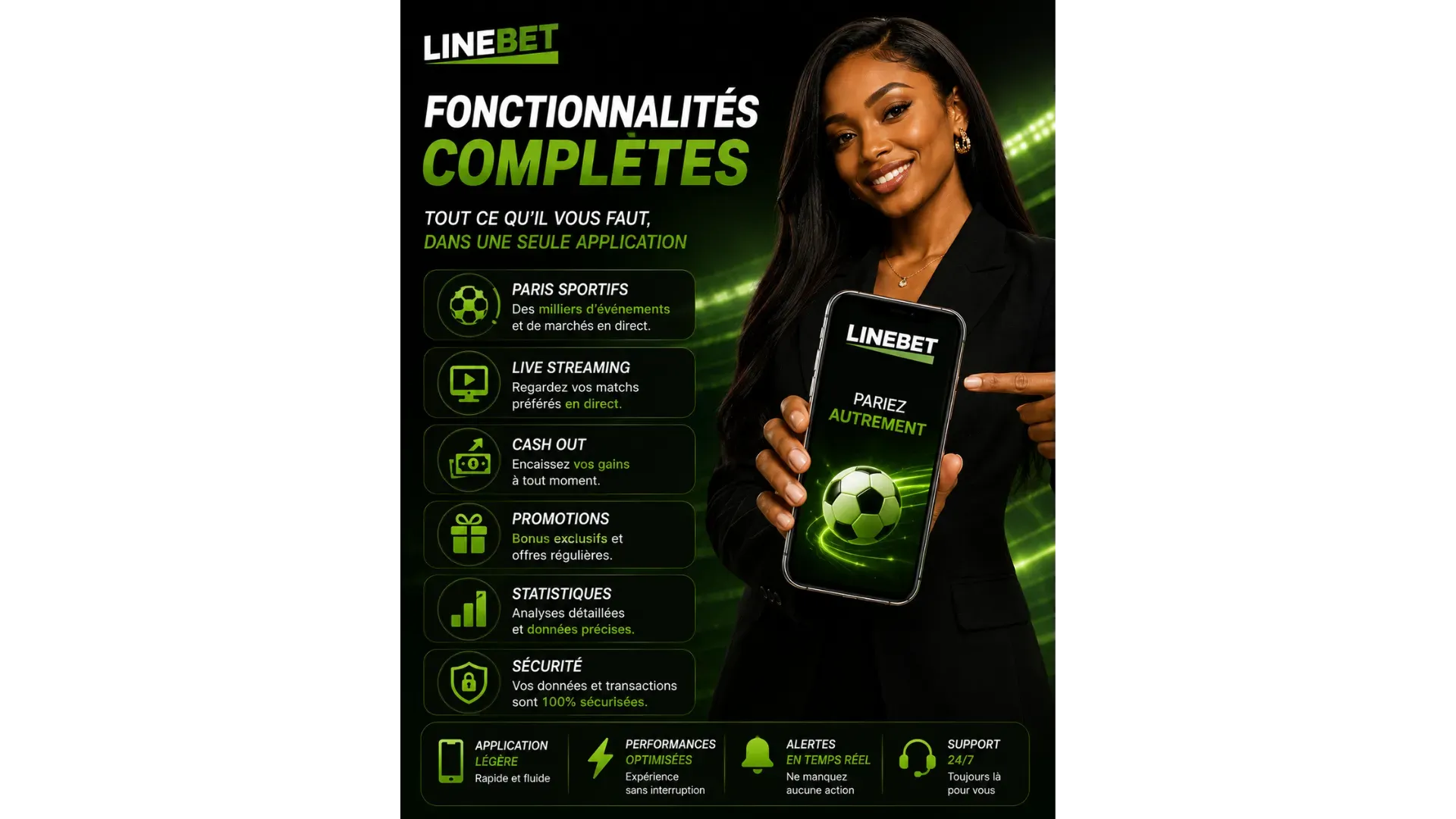 Fonctionnalit&eacute;s principales de l'application Linebet APK : paris en direct, streaming et Cash Out