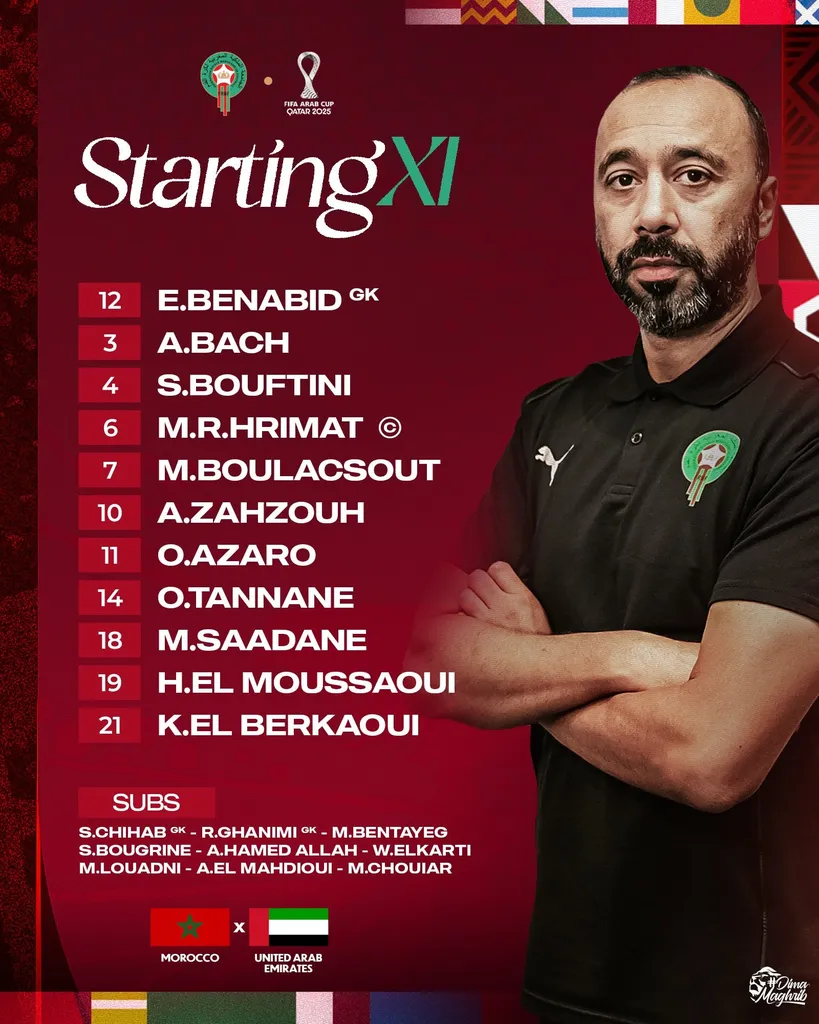 Compo Maroc A&rsquo; contre Emirats arabes unis (Coupe Arabe 2025)