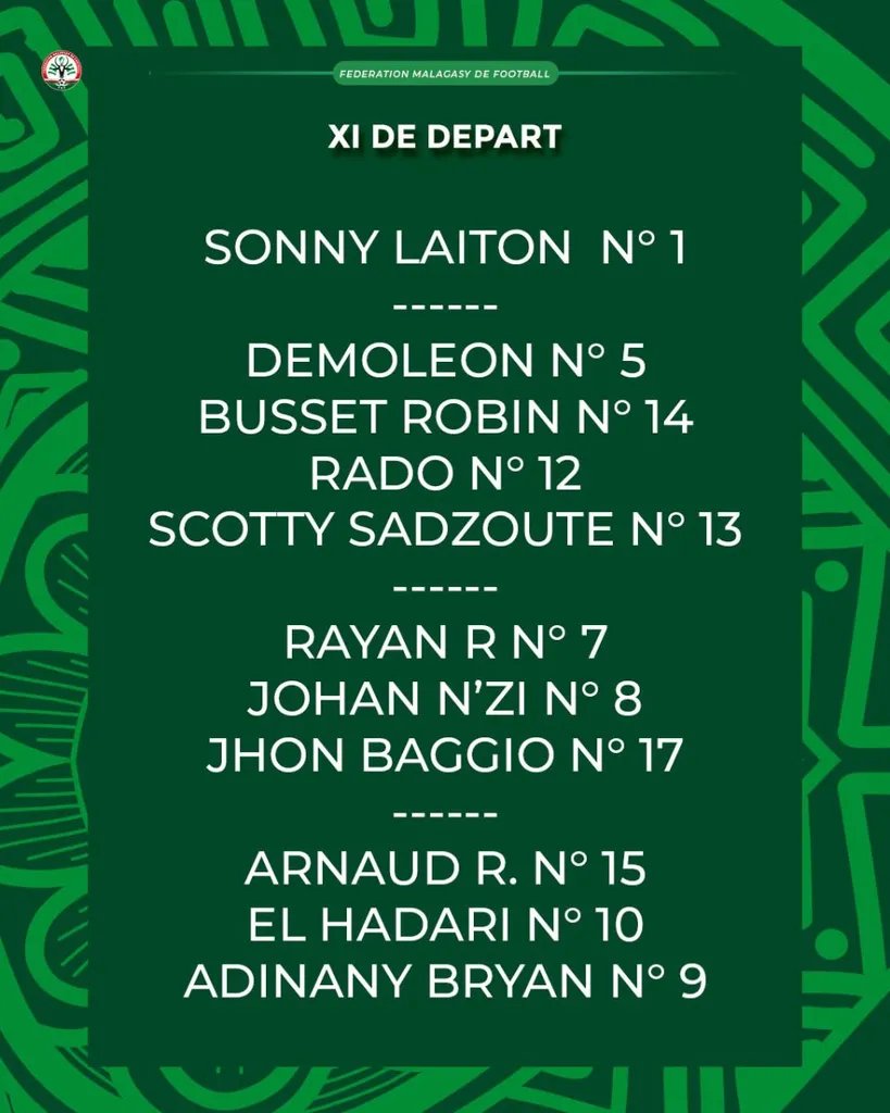 Compo Madagascar contre RDC