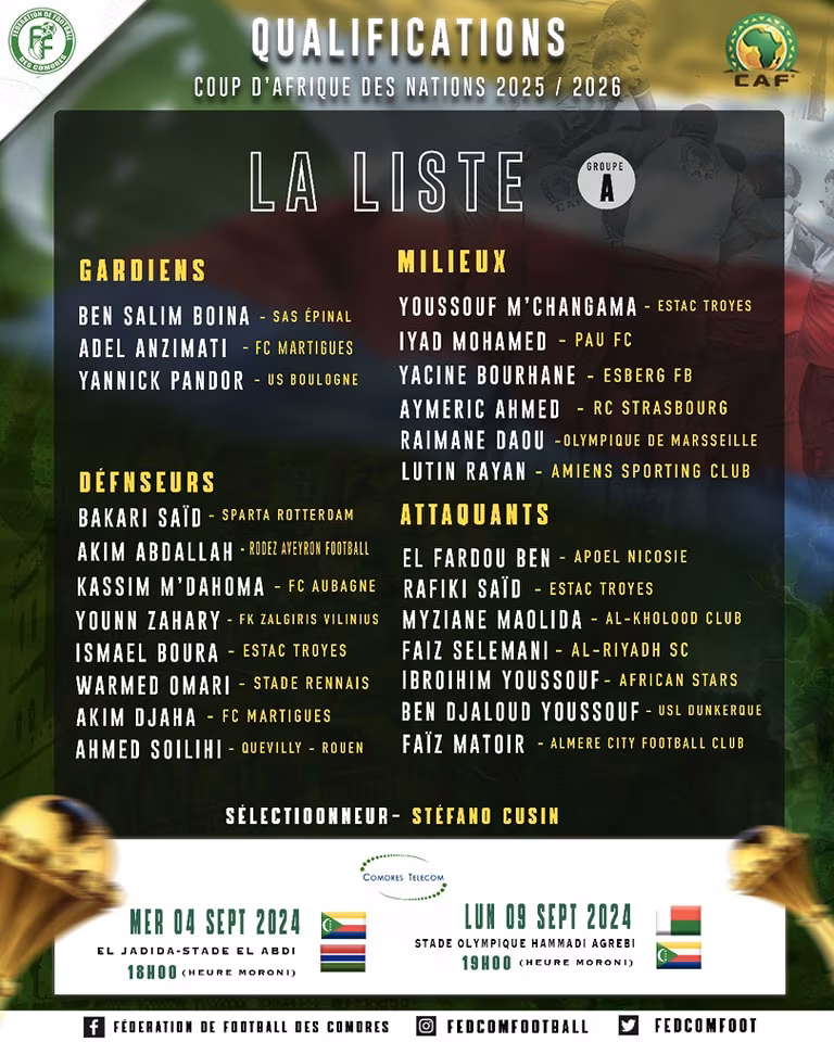 Liste Comores