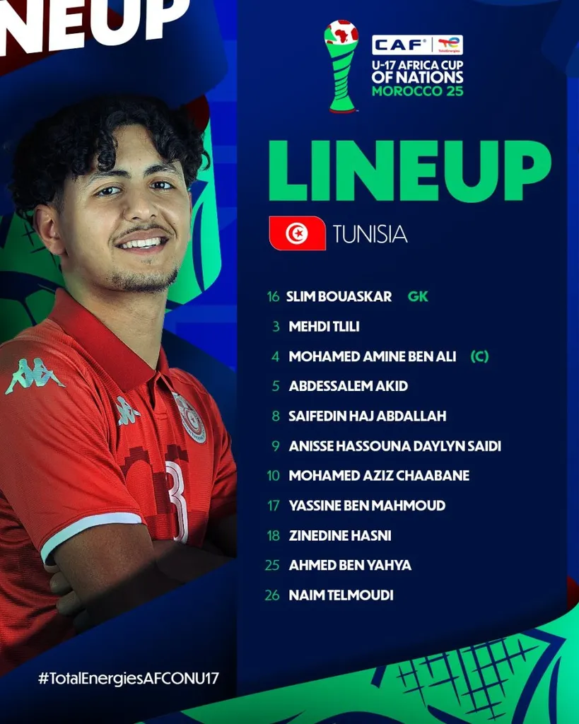 Compo Tunisie U17 contre Mali U17