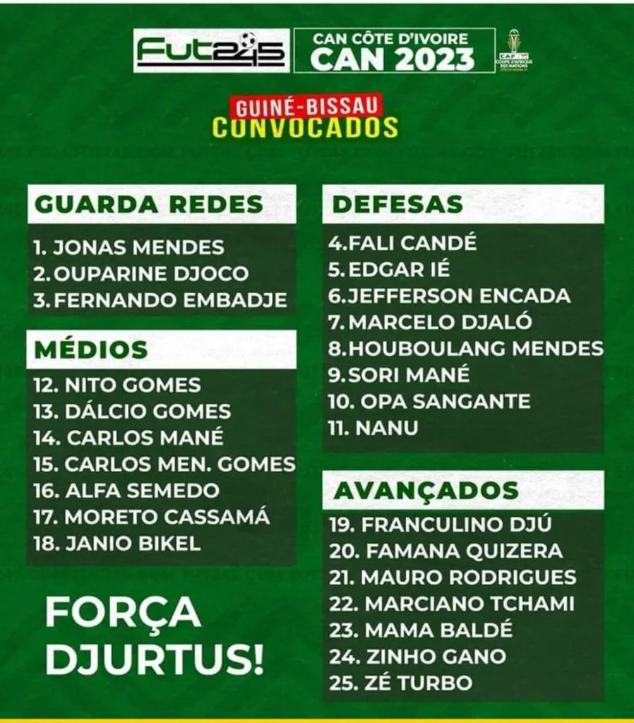 Liste Guin&eacute;e Bissau