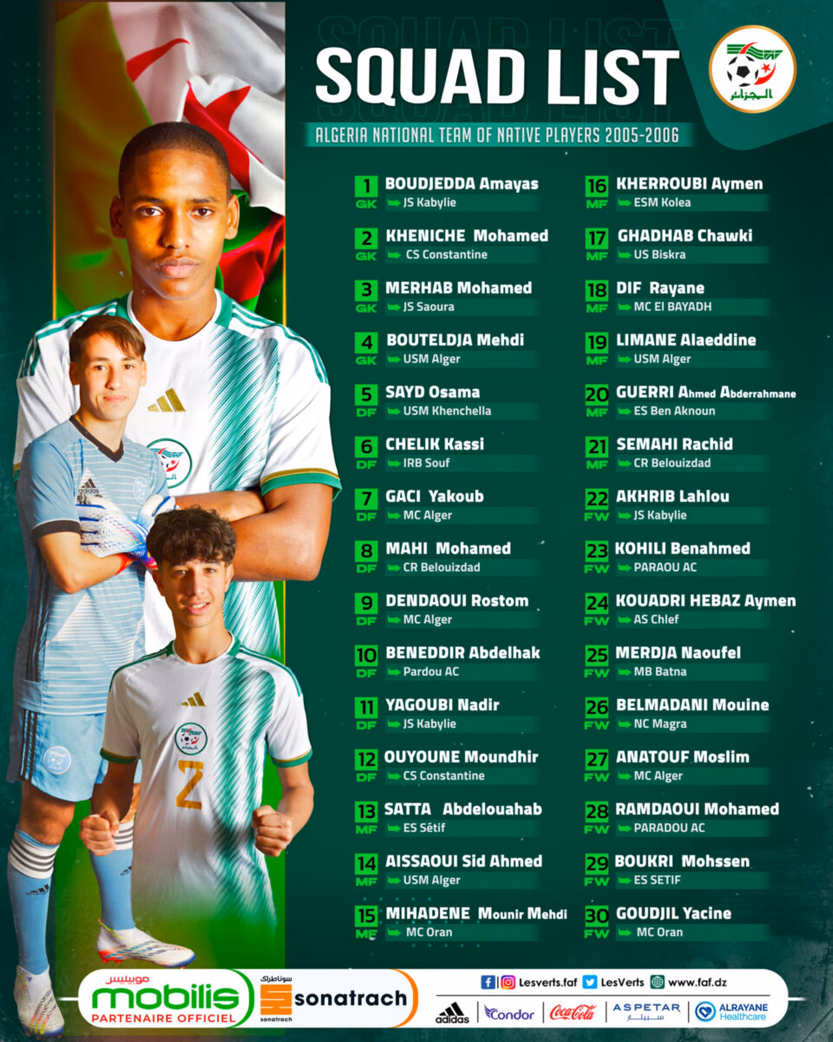 Liste Alg&eacute;rie U20