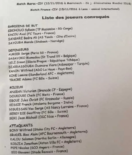 C&ocirc;te d&rsquo;Ivoire : la s&eacute;lection face au Maroc et la France