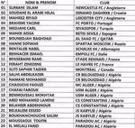 Alg&eacute;rie : la liste contre la Tanzanie et l&rsquo;Iran