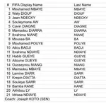 Mondial U20 : la liste du S&eacute;n&eacute;gal