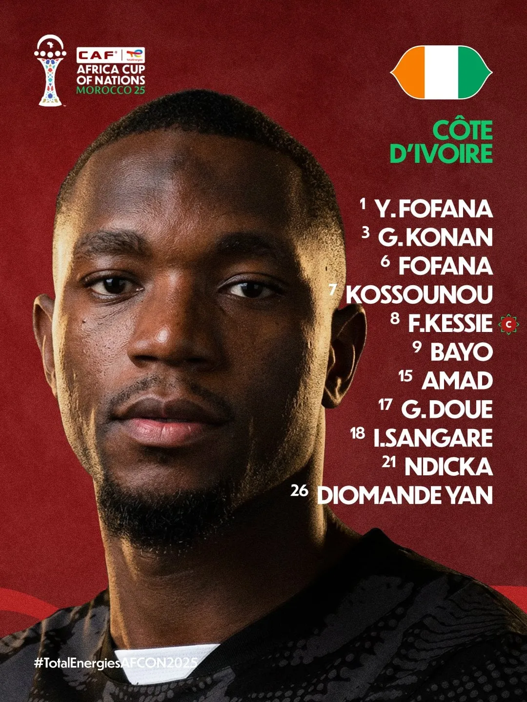 Compo C&ocirc;te d&rsquo;Ivoire contre Cameroun