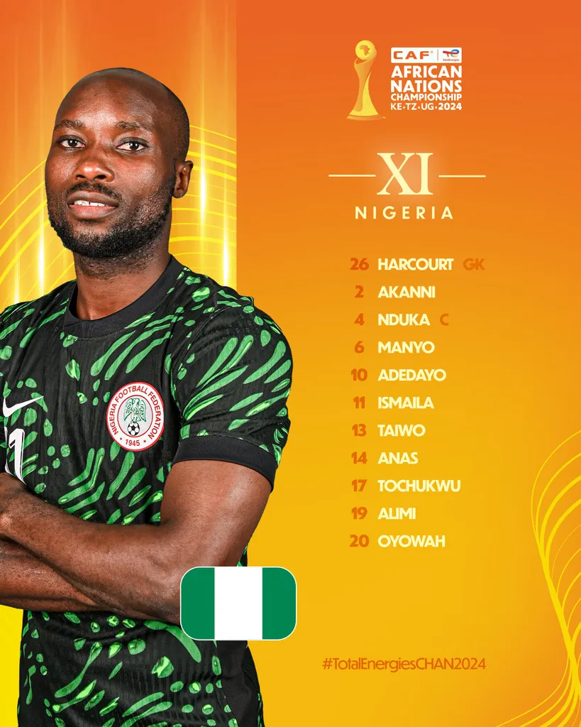Compo Nigeria contre Congo CHAN 2025