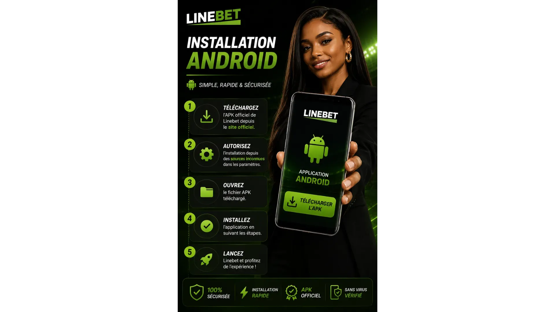 
&Eacute;tapes d'installation de l'application Linebet APK sur Android