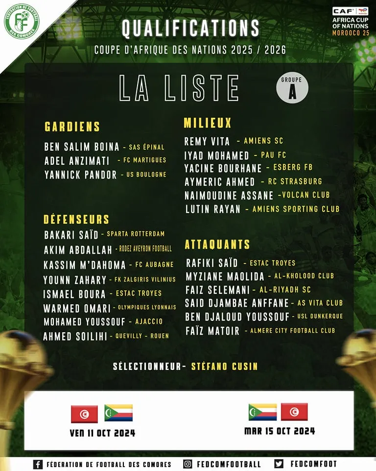 Liste Comores Tunisie