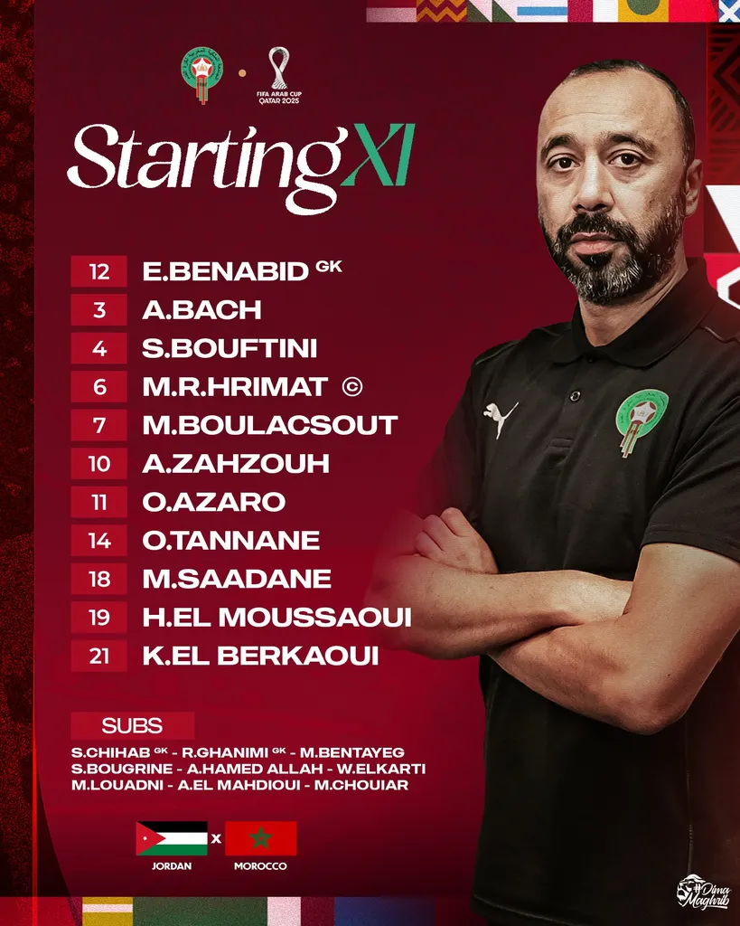 Compo Maroc A&rsquo; contre Jordanie (finale de Coupe Arabe)