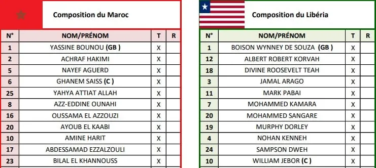 Maroc-Liberia, compos